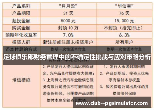足球俱乐部财务管理中的不确定性挑战与应对策略分析