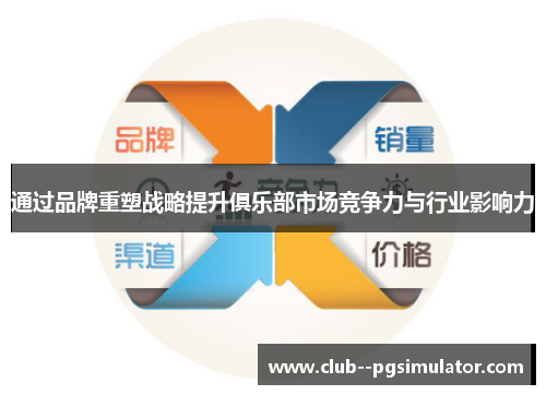 通过品牌重塑战略提升俱乐部市场竞争力与行业影响力