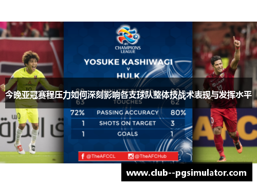 今晚亚冠赛程压力如何深刻影响各支球队整体技战术表现与发挥水平 今晚亚冠赛程压力如何深刻影响各支球队整体技战术表现与发挥水平