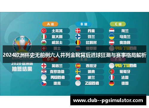 2024欧洲杯史无前例六人并列金靴背后进球狂潮与赛事格局解析