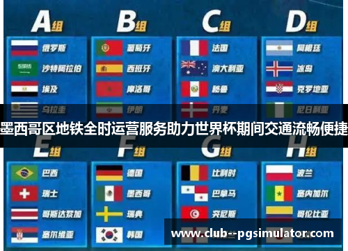 墨西哥区地铁全时运营服务助力世界杯期间交通流畅便捷 墨西哥区地铁全时运营服务助力世界杯期间交通流畅便捷