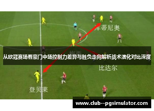 从欧冠赛场看豪门中场控制力差异与胜负走向解析战术演化对比深度