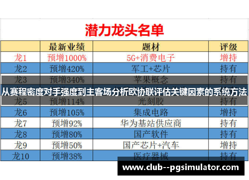 从赛程密度对手强度到主客场分析欧协联评估关键因素的系统方法